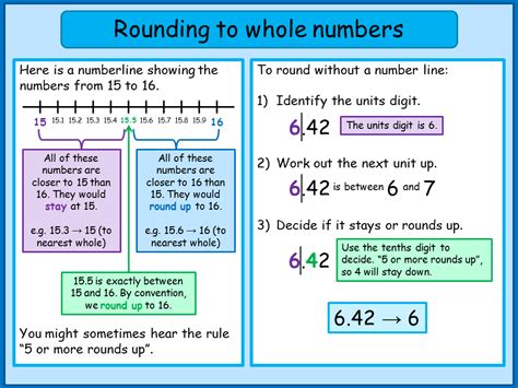 round to even|rounding to the nearest whole number.